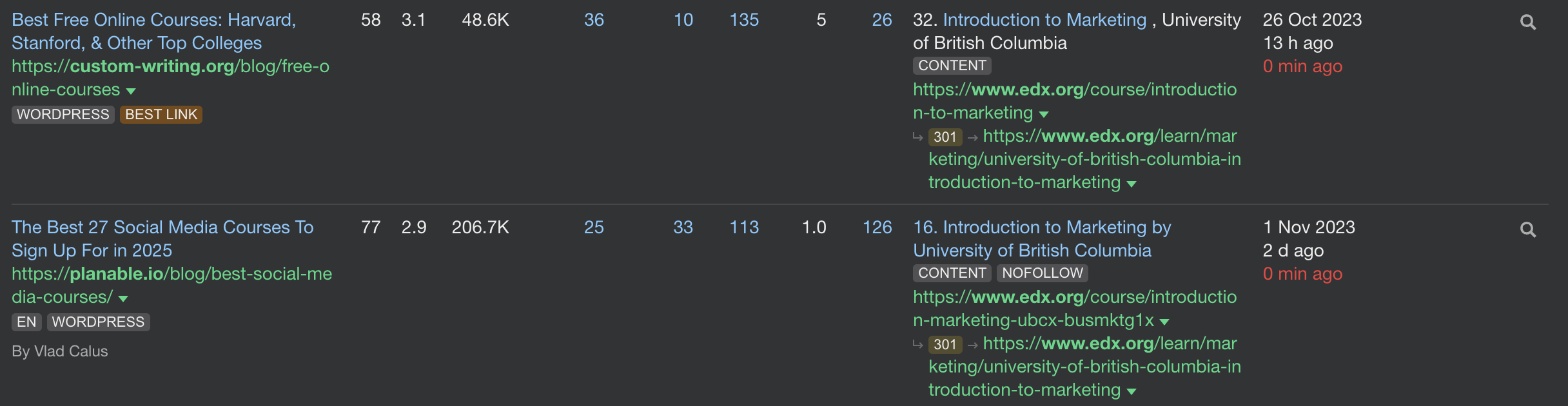 Examples of anchor text for the course introduction to marketing
